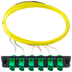 Pigtail/Adapter Plate Packs