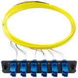 PiggyPak OS2 Ribbon