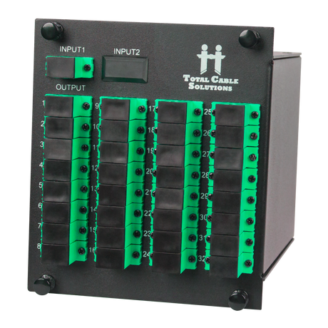 LGX PLC Fiber Splitter