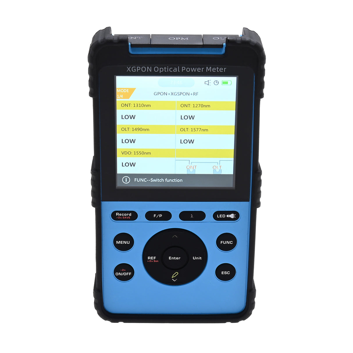 Pro XG-PON Power Meter